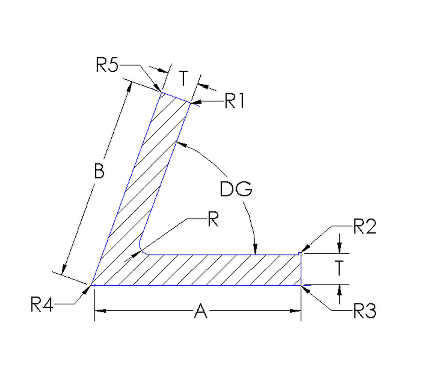 Aluminum Acute Angle Equal Thickness