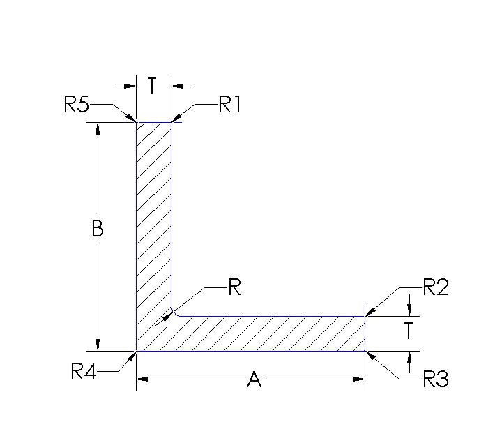 Aluminum Angle Equal Thickness