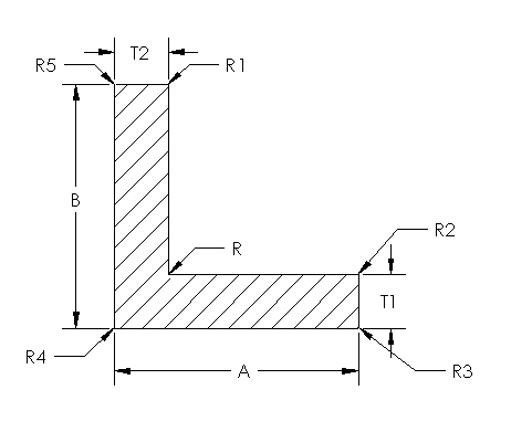 Aluminum Angle Unequal Thickness
