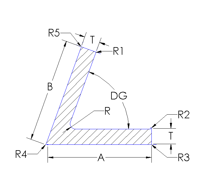 Aluminum Acute Angle Equal Thickness