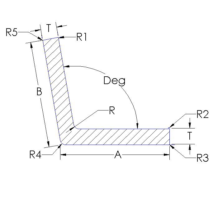 Aluminum Obtuse Angle - Equal Thickness