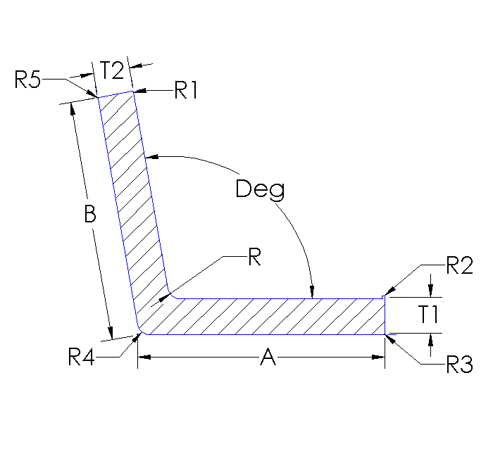 Aluminum Obtuse Angle - Unequal Thickness