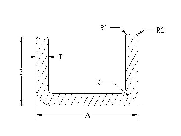 Aluminum Formed Channel