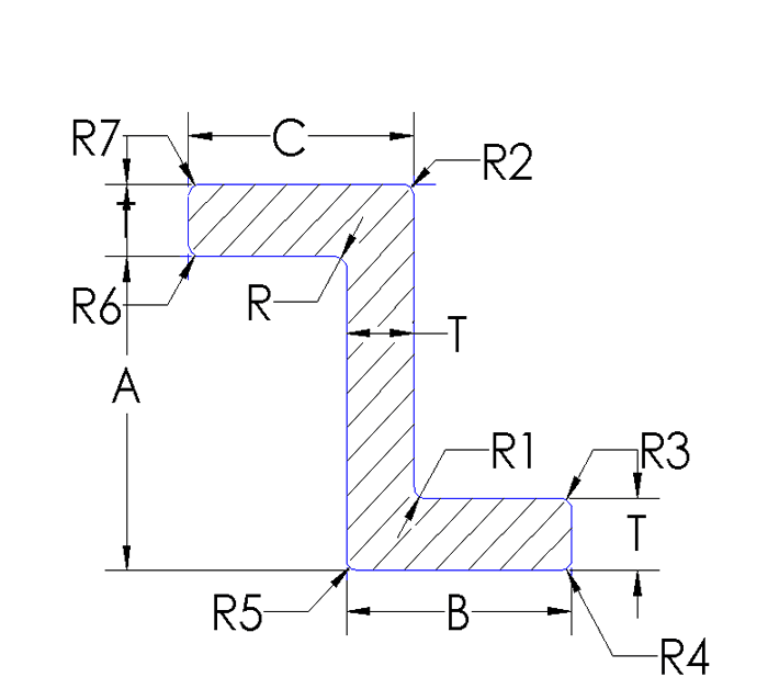 Aluminum Zee, Equal Thickness